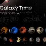 Samsung Galaxy Time Watch