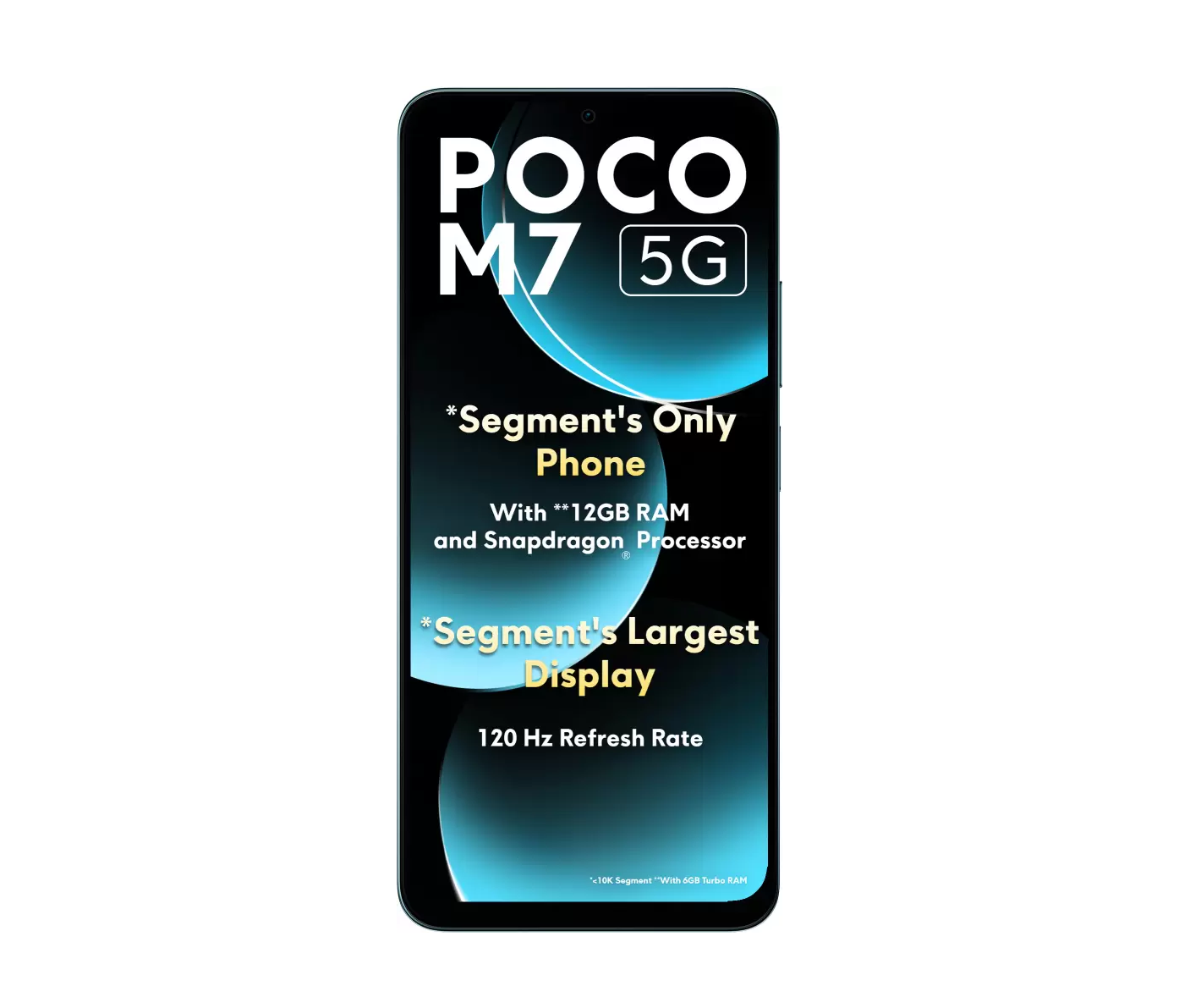 Poco M7 5G