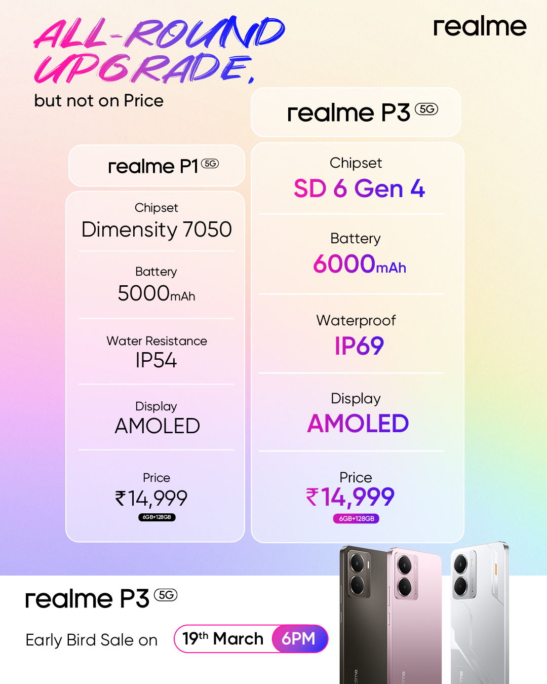 realme P3 5G Launched in India at ₹14,999 with Exclusive Offers