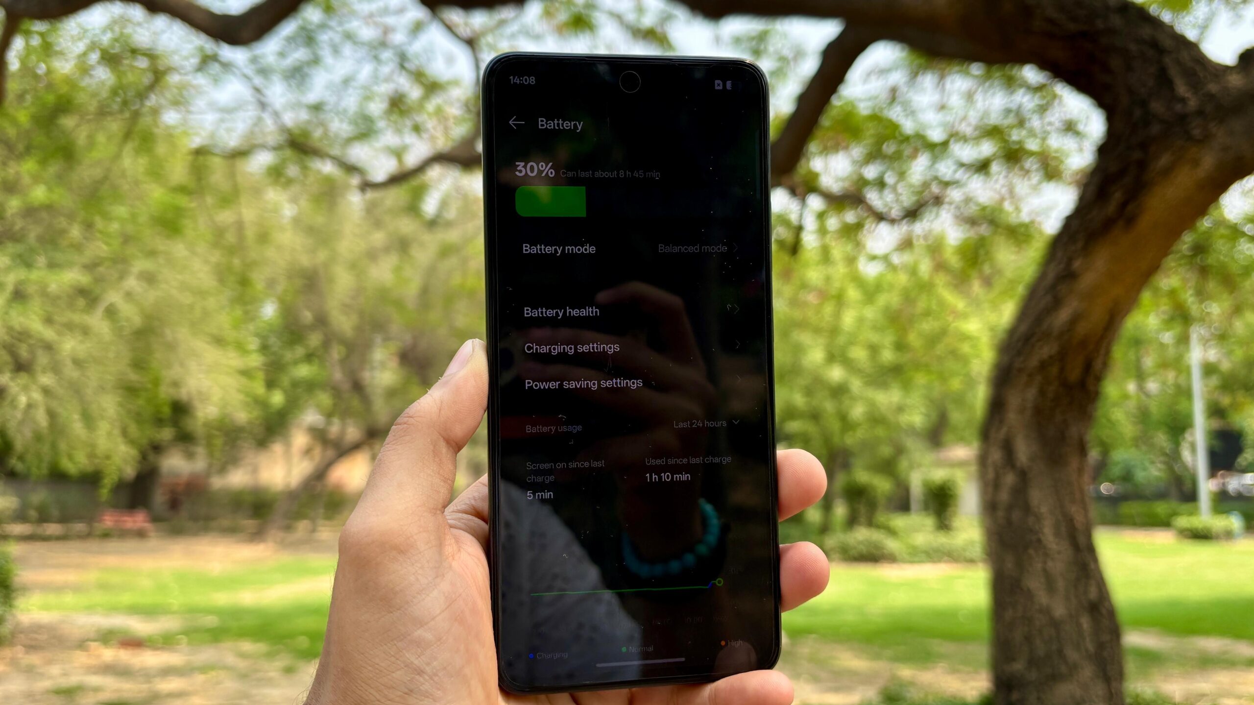 Oppo K13 Review