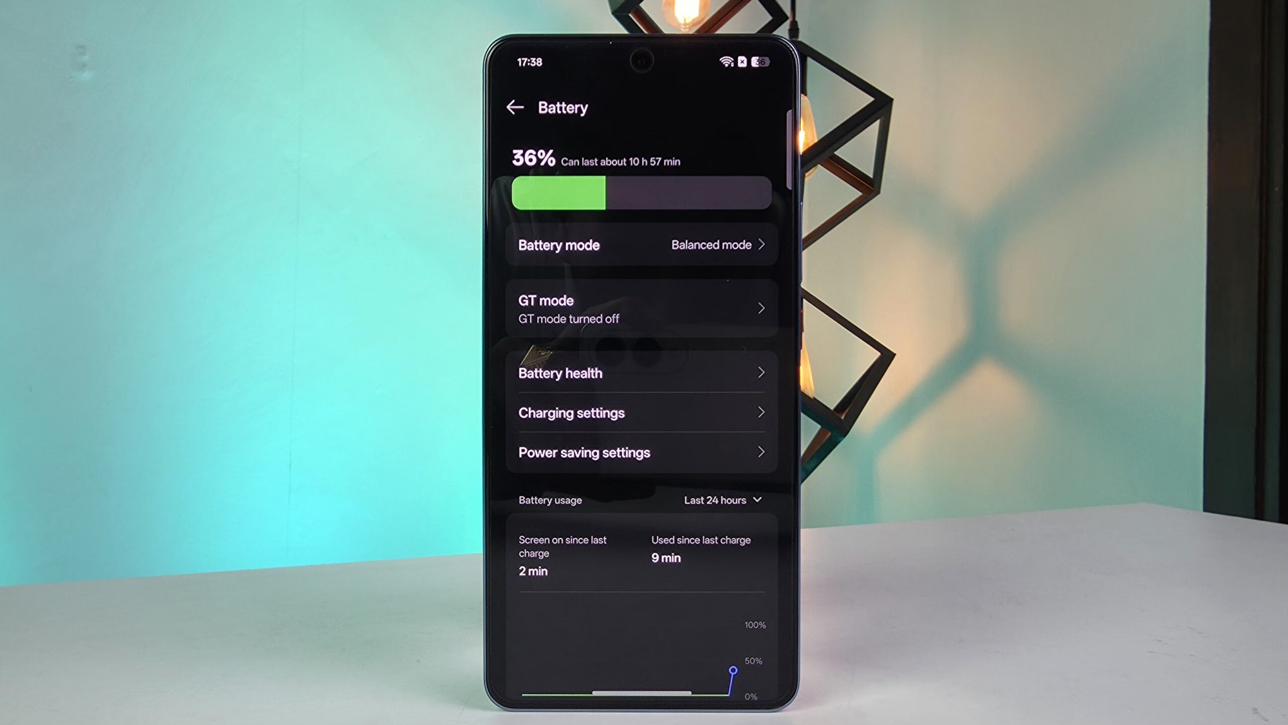 realme GT 7 Review