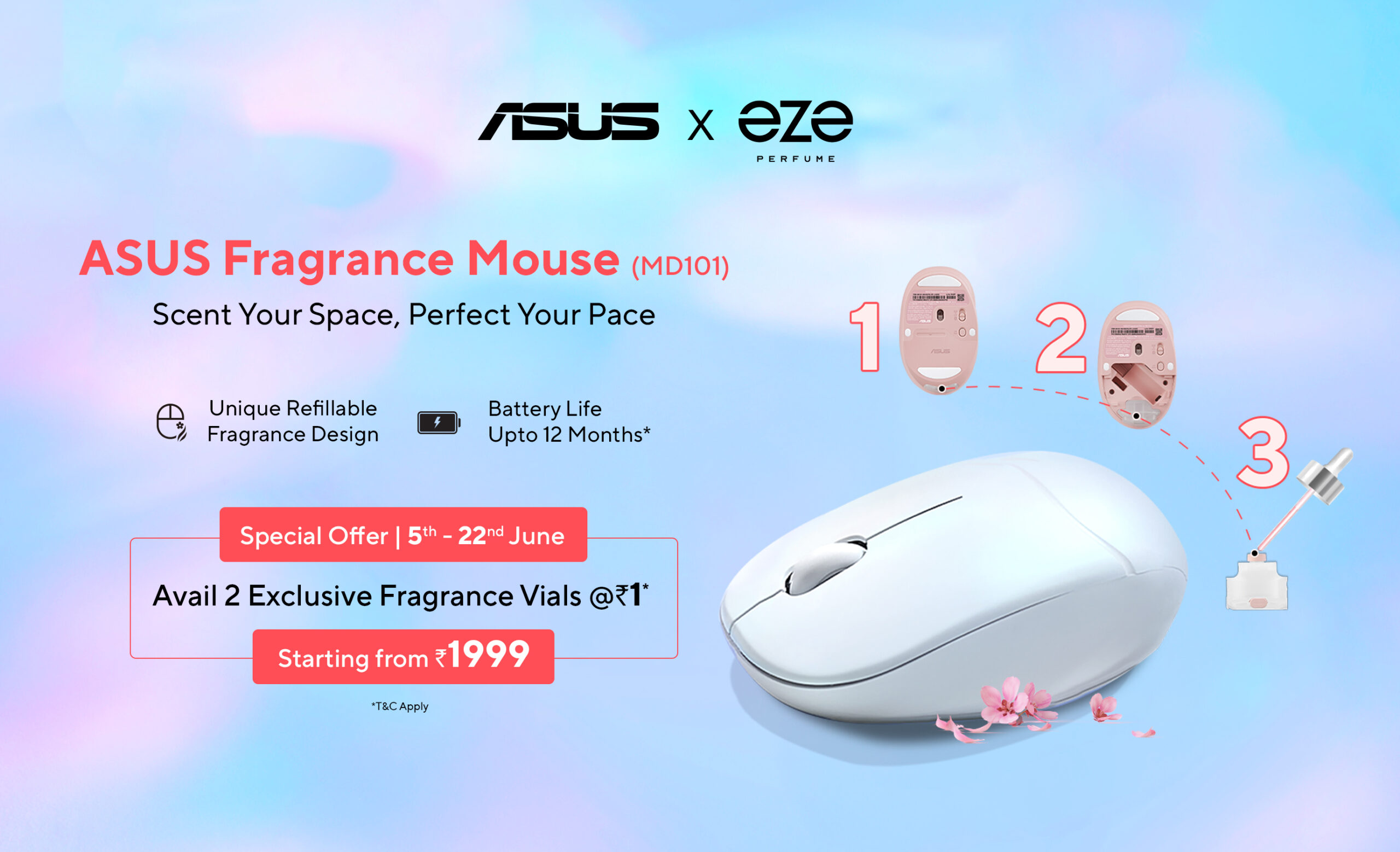 Fragrance Mouse MD101 Launch KV scaled