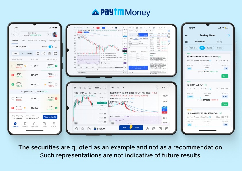 Paytm Money