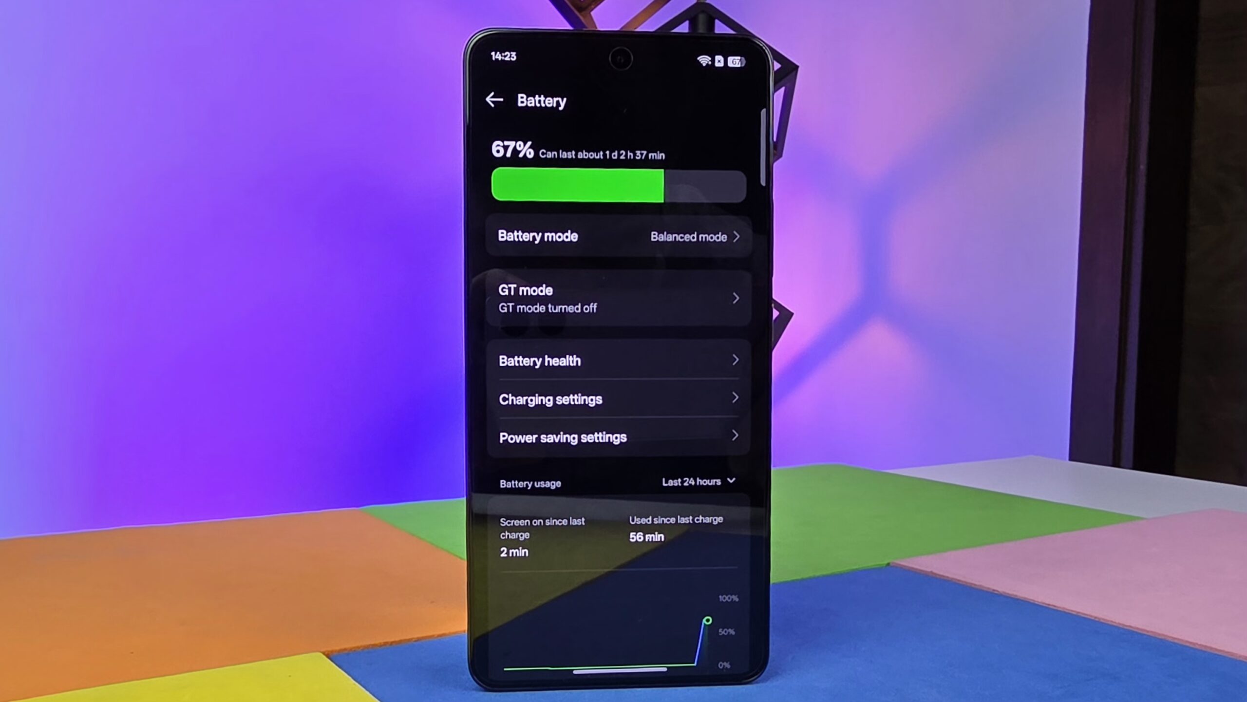 Realme GT 7T Review 
