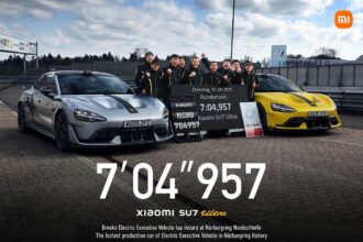 xiomi car