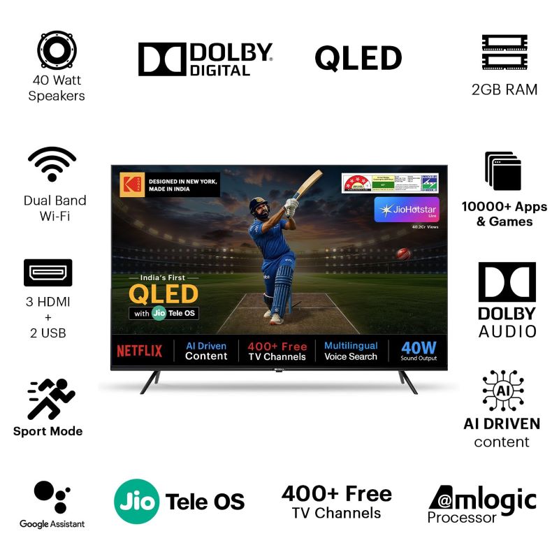 Kodak tv