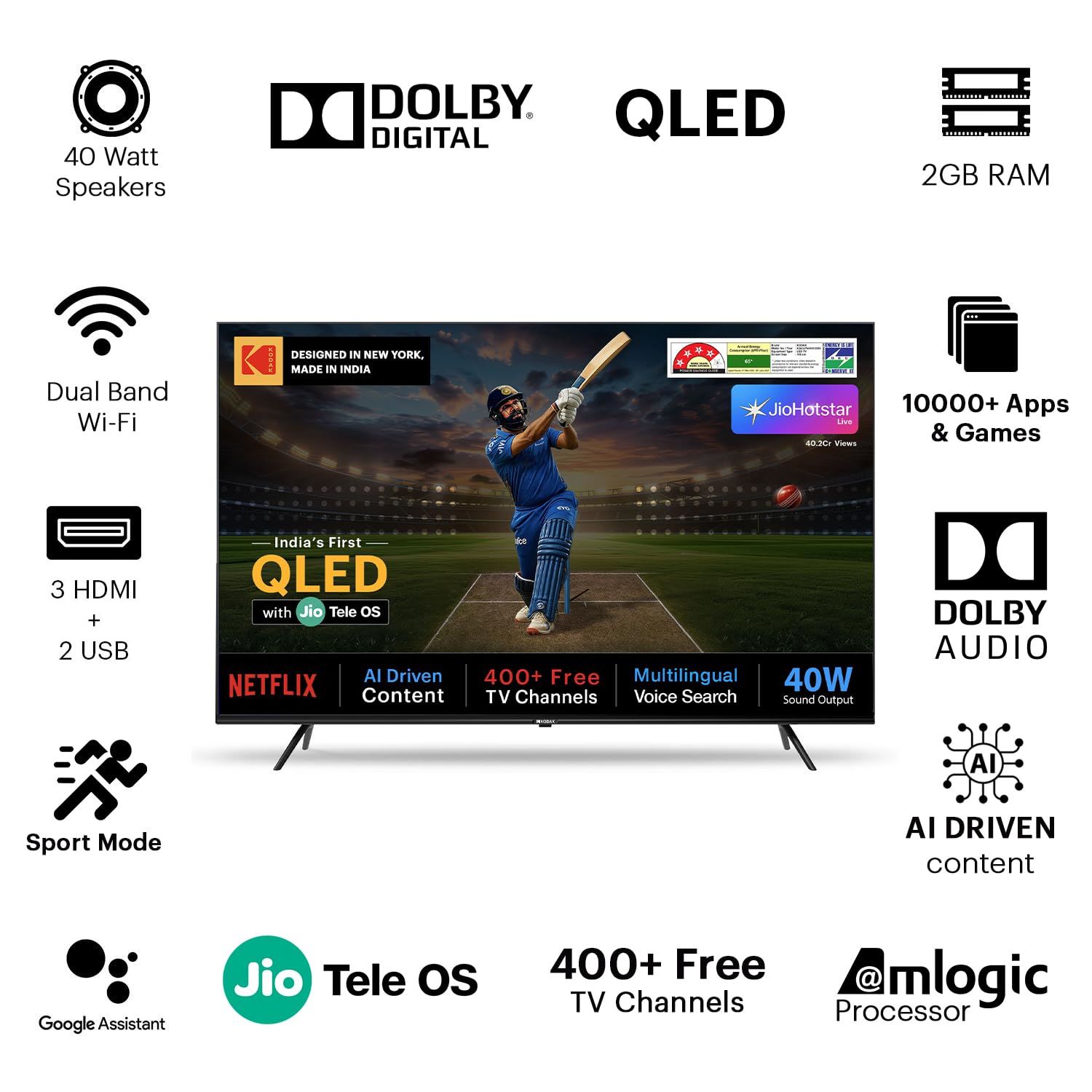 Kodak tv
