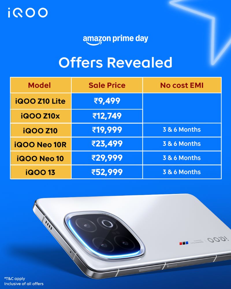 iQOO Announces Prime Day Offers on Top-Rated 5G Smartphones 1
