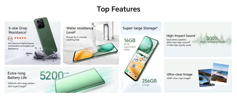 HONOR Launches X7c 5G in India