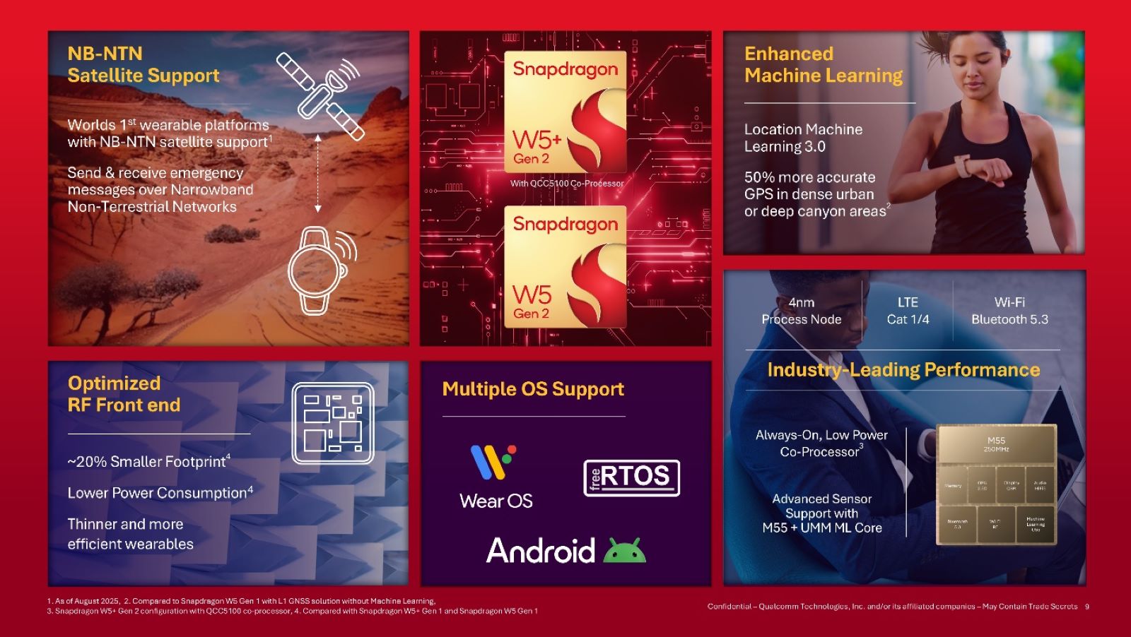 Qualcomm's New Snapdragon Wearable Platforms Add Satellite Support