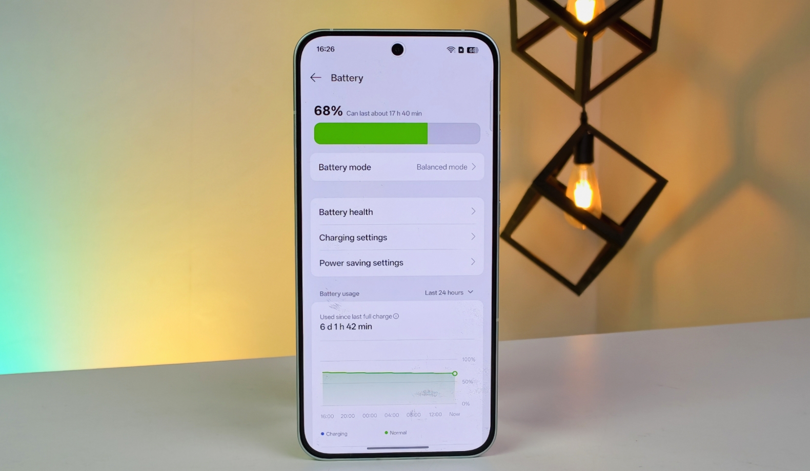 OPPO Reno 14 Review