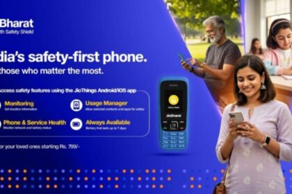 Reliance Jio Introduces New JioBharat Phones with Added Safety Functions