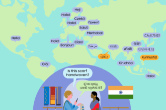 Samsung Galaxy AI Expands to Support Gujarati and Filipino Languages 27 Samsung Galaxy AI Expands to Support Gujarati and Filipino Languages