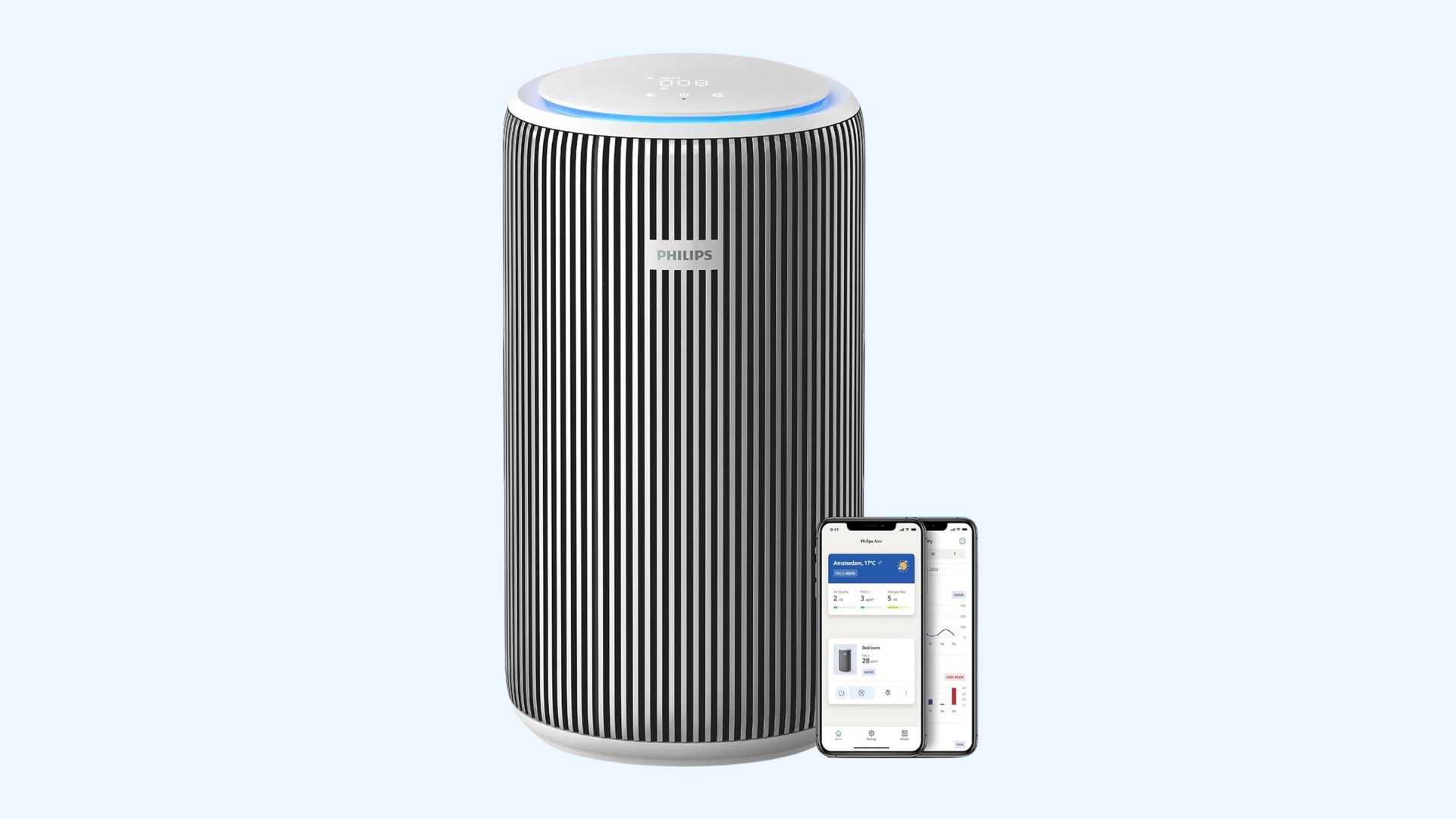 Philips Smart Air Purifier AC3220/60