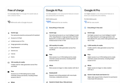Google Launches AI Plus Plan in India Starting at Rs 399 Per Month
