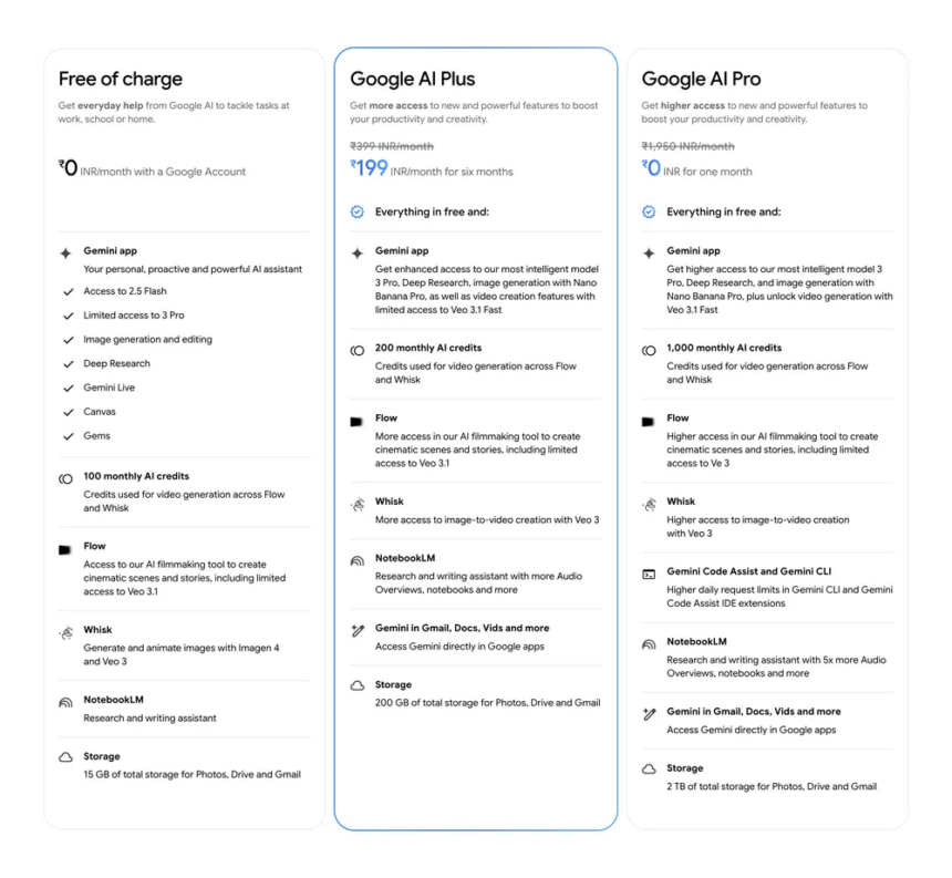 Google Launches AI Plus Plan in India Starting at Rs 399 Per Month