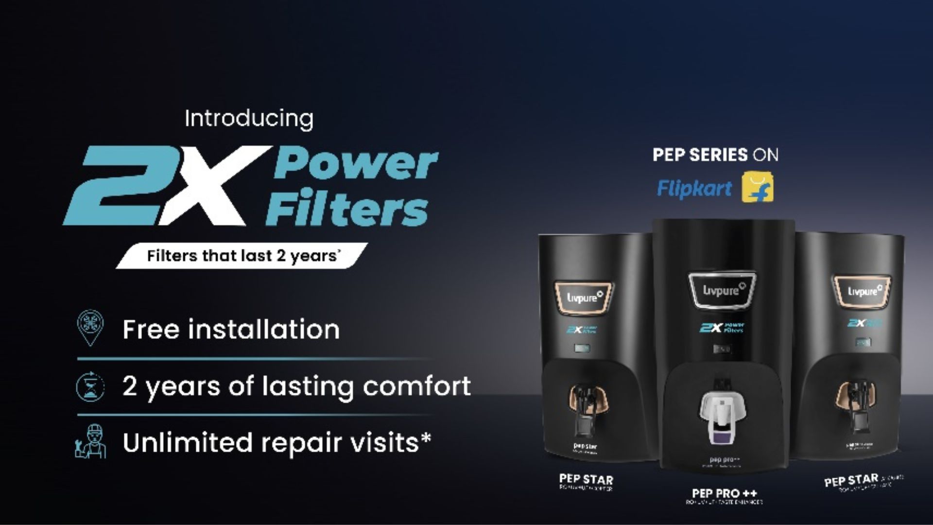 Livpure Launches New Water Purifiers With Filters That Last Two Years